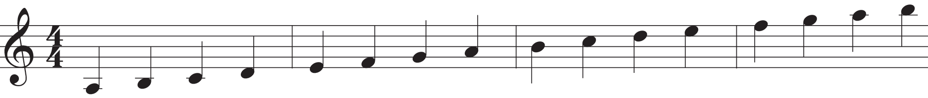 Tessiture d'un xylophone pour débutant